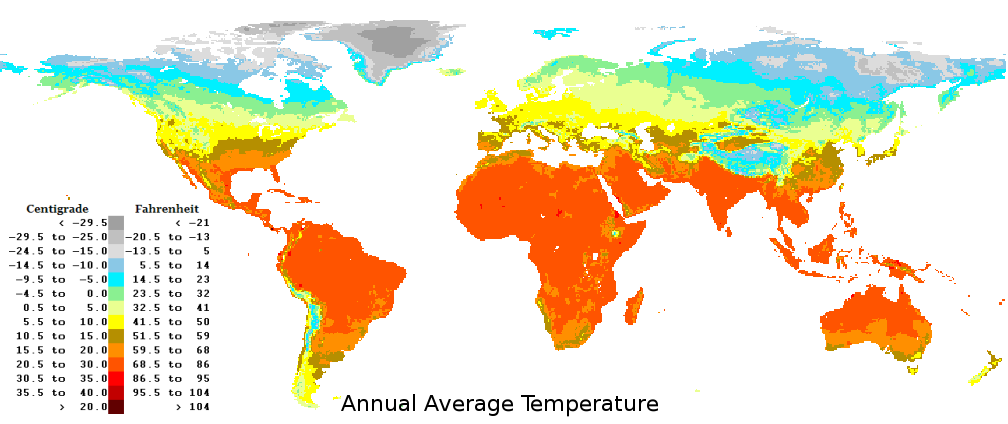 Annual Temperature Chart